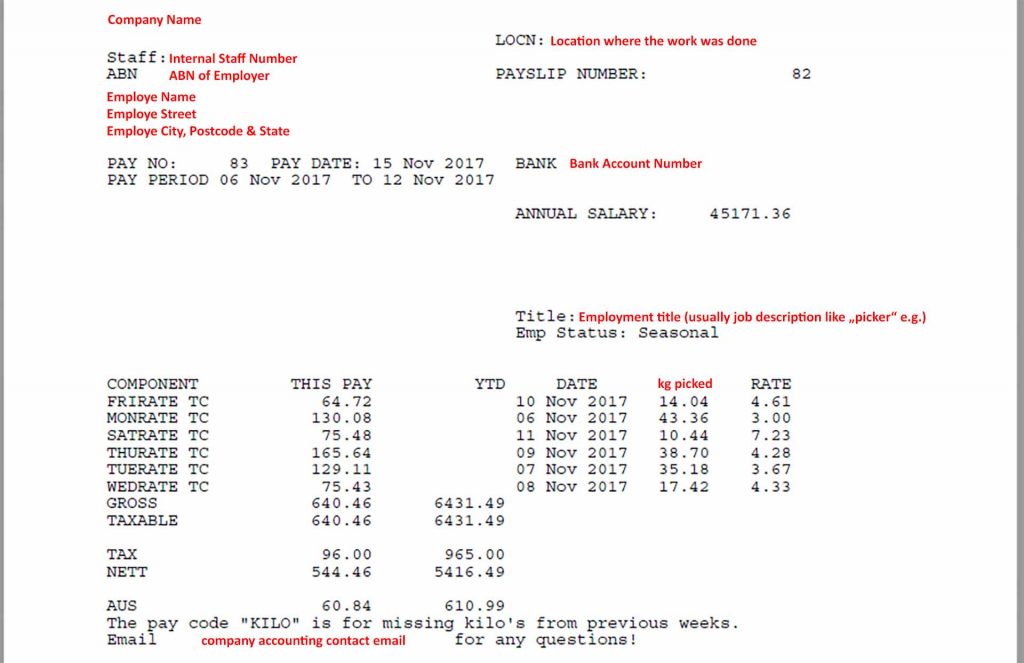 This is an example on a piece rate payslip for your third working holiday visa in australia